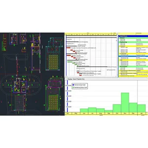Udemy – Primavera P6: Planning & Scheduling Construction Case Study 2019-10