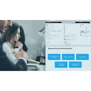 Pluralsight – Microsoft Power Platform Fundamentals (PL-900) 2024-8