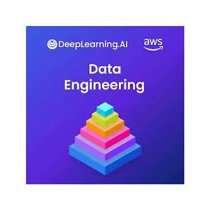 Coursera – DeepLearning.AI Data Engineering Professional Certificate 2026-2