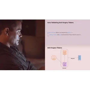 Pluralsight – Secure Coding in ASP.NET Core 2024-1