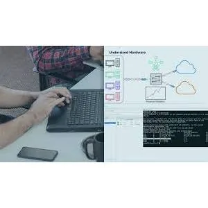Pluralsight – Network Troubleshooting: Common Issues and Solutions for CompTIA Network+ 2024-9