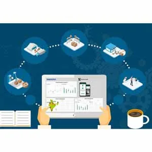 Udemy – Procurement & Supply Planning tools and techniques. 2023-9
