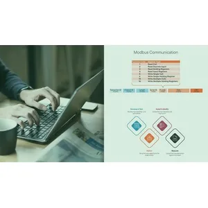 Pluralsight – Specialized Attacks: OT and ICS 2024-9