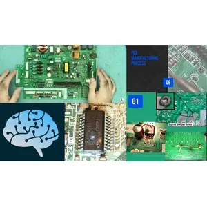 Udemy – Electronics Repairing Masterclass 2024-9