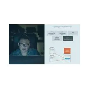 Pluralsight – Getting Started with JavaScript in Salesforce 2022-8