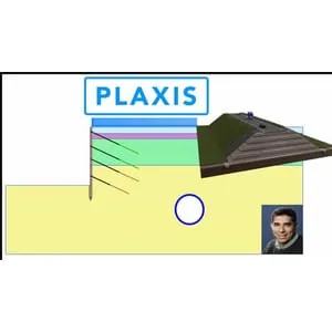 Udemy – PLAXIS 2D for Beginners – Geotechnical Numerical Analysis 2023-7