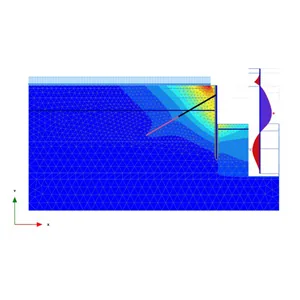 Udemy – Geotechnical analyses of retaining walls in Plaxis 2D 2024-7