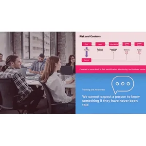 Pluralsight – Security Concepts and Practices for SSCP 2024-9