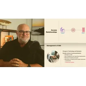 Pluralsight – Access Controls for SSCP® 2024-9