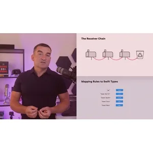 Pluralsight – Behavioral Design Patterns in Swift 5 2024-9