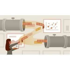 LinkedIn – End-to-End Real-World Data Engineering Project with Databricks 2024-10