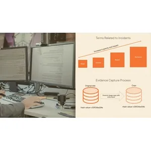 Pluralsight – Incident Response and Recovery for SSCP® 2024-10