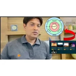 Udemy – Clean Architecture in .NET 8 Core MVC with real time project 2024-4