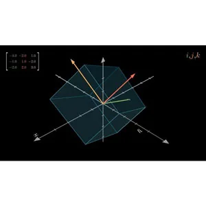 Udemy – Math Behind LLMs, Transformers and Modern Computer Vision 2026-2