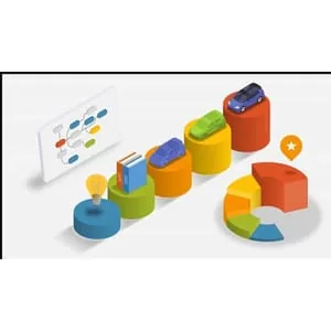 Udemy – Product Development & Systems Engineering (INCOSE / 15288) 2024-6