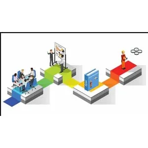 Udemy – Requirements Engineering (IREB / INCOSE) 2024-4