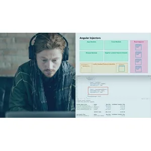 Pluralsight – Angular Best Practices 2023-5