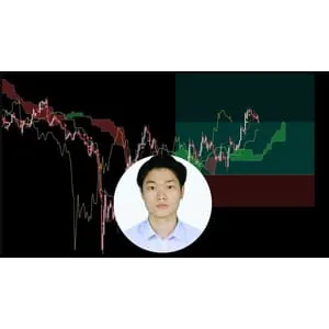 Udemy – Investing Class : Master Ichimoku strategy to Multiply asset 2025-10
