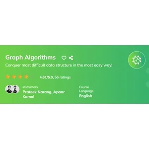 Coding Blocks – Graph Algorithms 2024-3