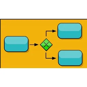 Udemy – The Practical BPMN 2.0 Master Class 2023-6