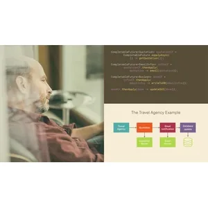 Pluralsight – Asynchronous Programming in Java 2022-6