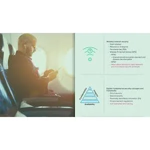 Pluralsight – Security for CompTIA Tech+ 2024-11