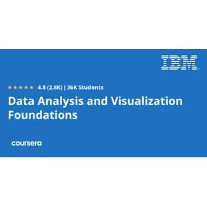 Coursera – Data Analysis and Visualization Foundations Specialization 2025-1