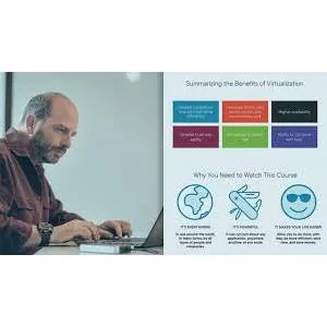 Pluralsight – Virtualization: The Big Picture 2022-8