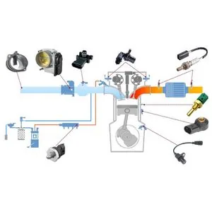Udemy – Automotive Engine Sensors Intro, Operation & Diagnostic 2025-1