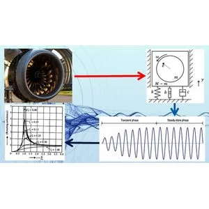 Udemy – Mechanical Vibrations’ Fundamentals 2024-6