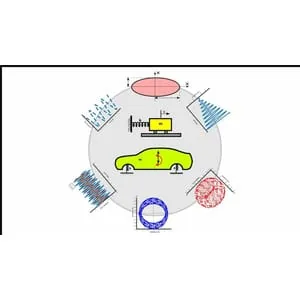 Udemy – Mechanical Vibrations together with Matlab (+76 Solv. Exam.) 2023-1