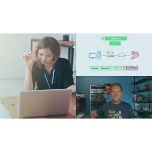 Pluralsight – Networking Concepts: Networking Basics and Ethernet for CompTIA Network+ 2024-8