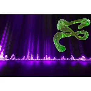 Udemy – Edit sound with Python NumPy: Improve code performance 1000x 2023-3