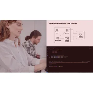 Pluralsight – Generators in JavaScript 2024-3