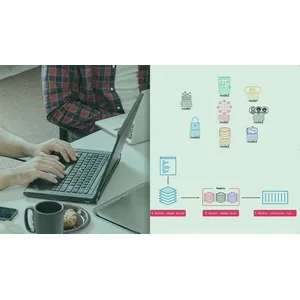 Pluralsight – Getting Started with Docker 2023-3