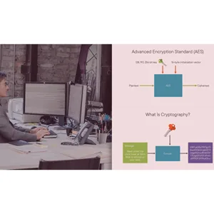 Pluralsight – Cryptography in .NET 6 2022-4