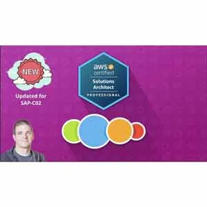 Adrian Cantrill – AWS Certified Solutions Architect – Professional 2023-7