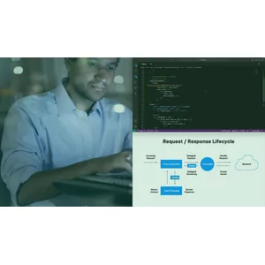 Pluralsight – Building Java Web Applications Using Spring Framework 6 2023-6