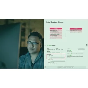 Pluralsight – TDD using Spring 6 and JUnit 2023-11