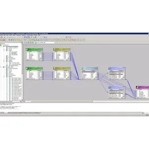 Udemy – 50 Informatica Interview Scenarios – Solved 2024-10