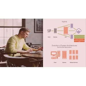 Pluralsight – Building Distributed Applications with Go 2021-2