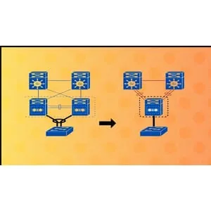 Udemy – Cisco Nexus vPC (Virtual Port Channel) Training 2025-2