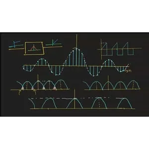 Udemy – Undergraduate course on Signals and Systems(course-I) 2024-10