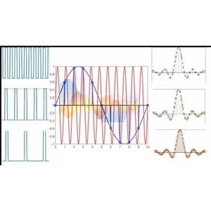 Udemy – Undergraduate course on signals and systems(Course-II) 2025-3