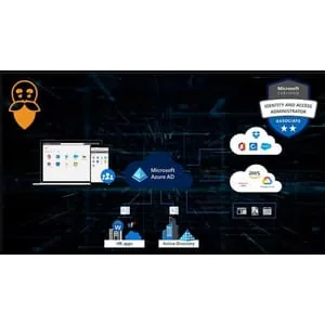 Udemy – SC-300 : Microsoft Identity and Access Administrator 2024-8