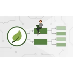 LinkedIn – Complete Guide to Spring MVC 2025-2