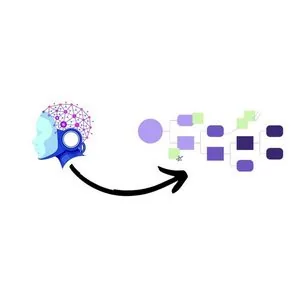 Udemy – Master Software Diagrams using ChatGPT, AI, and Mermaid 2025 2025-2