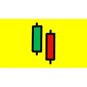 Udemy – Level 7 – Japanese Candlesticks Trading Mastery Program 2024-9