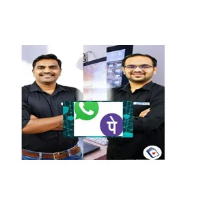 Udemy – Modern C++(STL) and C# Masterclass with Application Develop 2022-9