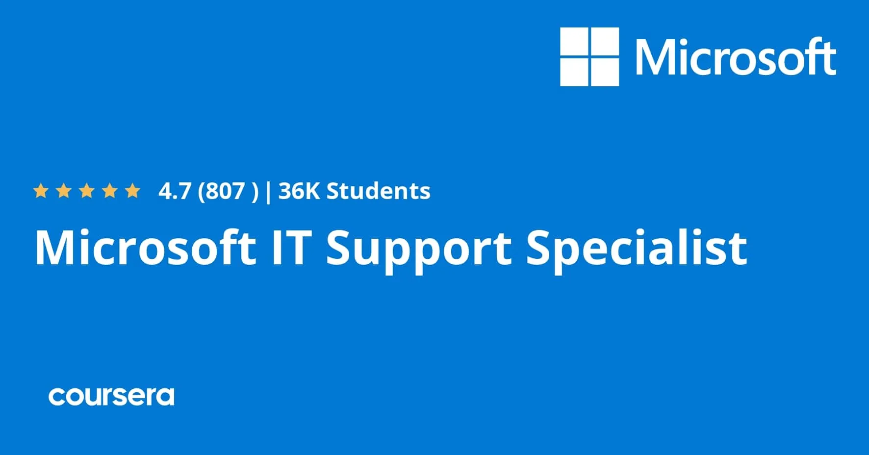 Coursera – Microsoft IT Support Specialist Professional Certificate 2025-6